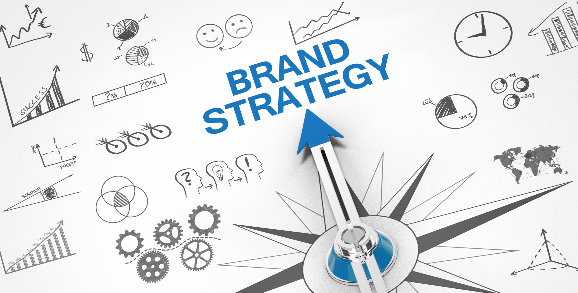 8 Essential Elements of an Effective Branding Strategy
